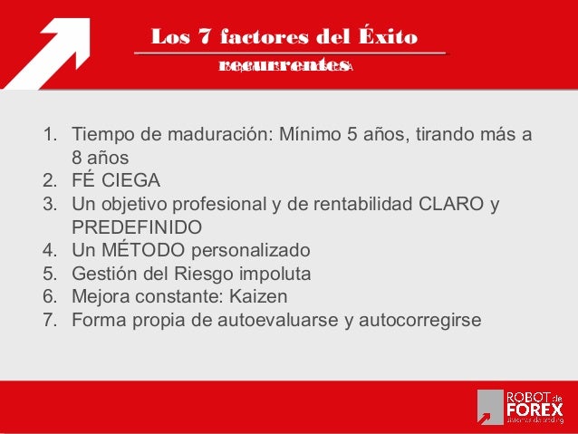 Pablo ortiz forex