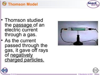© Boardworks Ltd 200716 of 44
Thomson Model
• Thomson studied
the passage of an
electric current
through a gas.
• As the current
passed through the
gas, it gave off rays
of negatively
charged particles.
 