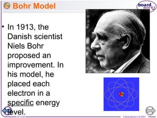 © Boardworks Ltd 200725 of 44
Bohr Model
• In 1913, the
Danish scientist
Niels Bohr
proposed an
improvement. In
his model, he
placed each
electron in a
specific energy
level.
 