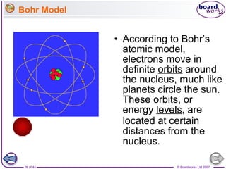 © Boardworks Ltd 200726 of 44
Bohr Model
• According to Bohr’s
atomic model,
electrons move in
definite orbits around
the nucleus, much like
planets circle the sun.
These orbits, or
energy levels, are
located at certain
distances from the
nucleus.
 