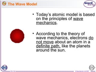 © Boardworks Ltd 200728 of 44
The Wave Model
• Today’s atomic model is based
on the principles of wave
mechanics.
• According to the theory of
wave mechanics, electrons do
not move about an atom in a
definite path, like the planets
around the sun.
 