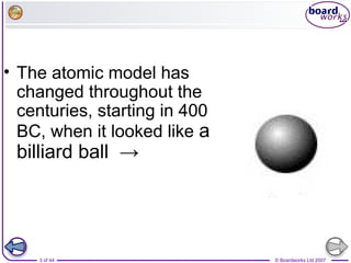 © Boardworks Ltd 20073 of 44
• The atomic model has
changed throughout the
centuries, starting in 400
BC, when it looked like a
billiard ball →
 