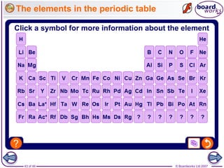 © Boardworks Ltd 200743 of 44
The elements in the periodic table
 