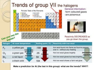 © Boardworks Ltd 200764 of 44
 