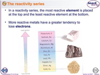 © Boardworks Ltd 200772 of 44
The reactivity series
• In a reactivity series, the most reactive element is placed
at the top and the least reactive element at the bottom.
• More reactive metals have a greater tendency to
lose electrons.
 