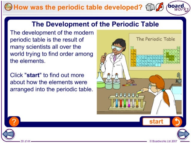 11 patterns in the periodic table v10