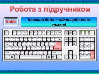 Клавіша Enter – підтвердження
команд
 