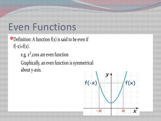 aem : Fourier series of Even and Odd Function