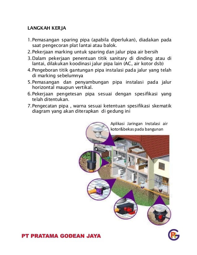  METODE  PELAKSANAAN  PEKERJAAN GEDUNG