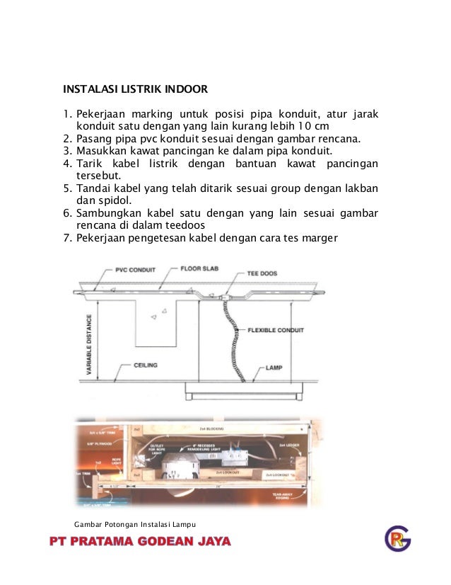 Konsep Metode  Pelaksanaan  Plat Duiker Pondasi Beton  