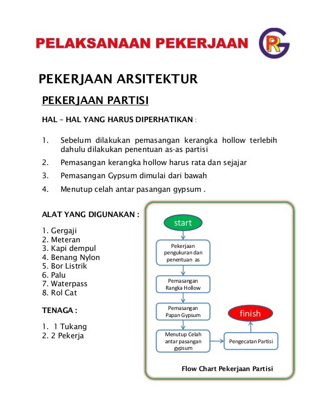  METODE  PELAKSANAAN PEKERJAAN  GEDUNG