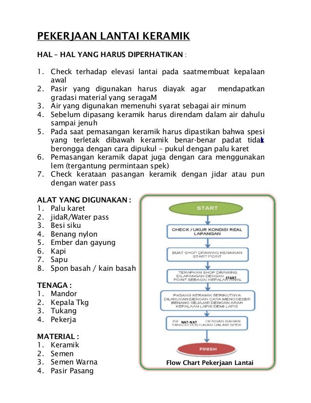 METODE PELAKSANAAN PEKERJAAN GEDUNG