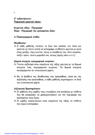 6
2ο
ογδοντάλεπτο:
Παραγωγή γραπτού λόγου:
Κειµενικό είδος: Περιγραφή
Θέµα: Περιγραφή του αγαπηµένου ζώου
Α.Προσυγγραφικό στάδιο
Ιδεοθύελλα:
Ο κάθε µαθητής επιλέγει το ζώο που αγαπάει πιο πολύ και
καλείται σε πέντε λεπτά να καταγράψει οτιδήποτε σχετικό µε αυτό
(πώς µοιάζει, πώς κινείται, ποιες οι συνήθειές του, πότε κοιµάται,
παίζει τρώει, ποια η µυρωδιά του, ποιους ήχους κάνει κ.τ.λ.)
Δοµικά στοιχεία περιγραφικού κειµένου:
Γίνεται συζήτηση στην ολοµέλεια της τάξης σχετικά µε τα δοµικά
στοιχεία ενός περιγραφικού κειµένου. Τα δοµικά στοιχεία
καταγράφονται σε εννοιολογικό χάρτη.
Με τη βοήθεια της ιδεοθύελλας που προηγήθηκε, αλλά και της
συζήτησης που ακολούθησε, ο κάθε µαθητής συµπληρώνει το δικό
του εννοιολογικό χάρτη.
Λεξιλογική δραστηριότητα:
Οι µαθητές στις οµάδες τους ετοιµάζουν ένα κατάλογο µε επίθετα
που θα µπορούσαν να χρησιµοποιήσουν για την περιγραφή του
αγαπηµένου τους ζώου.
Οι οµάδες ανακοινώνουν στην ολοµέλεια της τάξης τα επίθετα
που έχουν καταγράψει.
Επιμέλεια: Χρήστος Χαρμπής http://xristx.blogspot.gr σελ.40
 