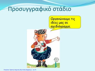 Προσυγγραφικό στάδιο
Οργανώνουμε τις
ιδέες μας σε
σχεδιάγραμμα.
Επιμέλεια: Χρήστος Χαρμπής http://xristx.blogspot.gr σελ.70
 