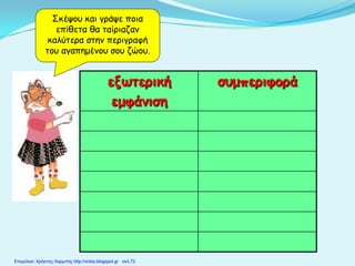 εξωτερική
εμφάνιση
συμπεριφορά
Σκέψου και γράψε ποια
επίθετα θα ταίριαζαν
καλύτερα στην περιγραφή
του αγαπημένου σου ζώου.
Επιμέλεια: Χρήστος Χαρμπής http://xristx.blogspot.gr σελ.72
 