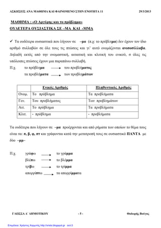 ΑΣΚΗΣΕΙΣ ΑΝΑ ΜΑΘΗΜΑ ΚΑΙ ΦΑΙΝΟΜΕΝΟ ΣΤΗΝ ΕΝΟΤΗΤΑ 11 29/3/2013
ΓΛΩΣΣΑ ∆΄ ∆ΗΜΟΤΙΚΟΥ - 5 - Θοδωρής Βούγας
ΜΑΘΗΜΑ : «Ο Αργύρης και το πρόβληµα»
ΟΥ∆ΕΤΕΡΑ ΟΥΣΙΑΣΤΙΚΑ ΣΕ –ΜΑ ΚΑΙ -ΜΜΑ
Τα ουδέτερα ουσιαστικά που λήγουν σε –µα (π.χ: το πρόβληµα) δεν έχουν τον ίδιο
αριθµό συλλαβών σε όλε τους τις πτώσεις και γι’ αυτό ονοµάζονται ανισοσύλλαβα.
∆ηλαδή εκτός από την ονοµαστική, αιτιατική και κλιτική του ενικού, σ όλες τις
υπόλοιπες πτώσεις έχουν µια παραπάνω συλλαβή.
Π.χ. το πρόβληµα του προβλήµατος
τα προβλήµατα των προβληµάτων
Ενικός Αριθµός Πληθυντικός Αριθµός
Ονοµ. Το πρόβληµα Τα προβλήµατα
Γεν. Του προβλήµατος Των προβληµάτων
Αιτ. Το πρόβληµα Τα προβλήµατα
Κλιτ. - πρόβληµα - προβλήµατα
Τα ουδέτερα που λήγουν σε –µα προέρχονται και από ρήµατα των οποίων το θέµα τους
είναι τα: π, β, φ, πτ και γράφονται κατά την µετατροπή τους σε ουσιαστικό ΠΑΝΤΑ µε
δύο –µµ–
Π.χ. γράφω το γράµµα
βλέπω το βλέµµα
τρίβω το τρίµµα
απορρίπτω τα απορρίµµατα
Επιμέλεια: Χρήστος Χαρμπής http://xristx.blogspot.gr σελ.5
 