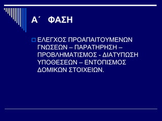 Α΄ ΦΑΣΗ
 ΕΛΕΓΧΟΣ ΠΡΟΑΠΑΙΤΟΥΜΕΝΩΝ
ΓΝΩΣΕΩΝ – ΠΑΡΑΤΗΡΗΣΗ –
ΠΡΟΒΛΗΜΑΤΙΣΜΟΣ - ΔΙΑΤΥΠΩΣΗ
ΥΠΟΘΕΣΕΩΝ – ΕΝΤΟΠΙΣΜΟΣ
ΔΟΜΙΚΩΝ ΣΤΟΙΧΕΙΩΝ.
 