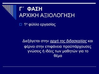 Γ΄ ΦΑΣΗ
ΑΡΧΙΚΗ ΑΞΙΟΛΟΓΗΣΗ
 1ο φύλλο εργασίας
Διεξάγεται στην αρχή της διδασκαλίας και
φέρνει στην επιφάνεια προϋπάρχουσες
γνώσεις ή ιδέες των μαθητών για το
θέμα
 