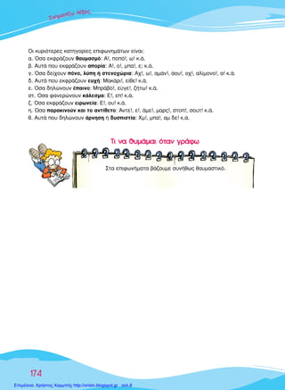 ™¯ËÌ·Ù›˙ˆ Ï¤ÍÂÈ˜
174
∆∆ÈÈ ÓÓ·· ıı˘˘ÌÌ¿¿ÌÌ··ÈÈ ﬁﬁÙÙ··ÓÓ ÁÁÚÚ¿¿ÊÊˆˆ
™Ù· ÂÈÊˆÓ‹Ì·Ù· ‚¿˙Ô˘ÌÂ Û˘Ó‹ıˆ˜ ı·˘Ì·ÛÙÈÎﬁ.
√È Î˘ÚÈﬁÙÂÚÂ˜ Î·ÙËÁÔÚ›Â˜ ÂÈÊˆÓËÌ¿ÙˆÓ Â›Ó·È:
·. ŸÛ· ÂÎÊÚ¿˙Ô˘Ó ı·˘Ì·ÛÌﬁ: ∞!, Ôﬁ!, ˆ! Î.¿.
‚. ∞˘Ù¿ Ô˘ ÂÎÊÚ¿˙Ô˘Ó ·ÔÚ›·: ∞!, Ô!, Ì·!, Â; Î.¿.
Á. ŸÛ· ‰Â›¯Ô˘Ó ﬁÓÔ, Ï‡Ë ‹ ÛÙÂÓÔ¯ÒÚÈ·: ∞¯!, ˆ!, ·Ì¿Ó!, ¿Ô˘!, Ô¯!, ·Ï›ÌÔÓÔ!, ·! Î.¿.
‰. ∞˘Ù¿ Ô˘ ÂÎÊÚ¿˙Ô˘Ó Â˘¯‹: ª·Î¿ÚÈ!, Â›ıÂ! Î.¿.
Â. ŸÛ· ‰ËÏÒÓÔ˘Ó ¤·ÈÓÔ: ªÚ¿‚Ô!, Â‡ÁÂ!, ˙‹Ùˆ! Î.¿.
ÛÙ. ŸÛ· Ê·ÓÂÚÒÓÔ˘Ó Î¿ÏÂÛÌ·: ∂!, Â! Î.¿.
˙. ŸÛ· ÂÎÊÚ¿˙Ô˘Ó ÂÈÚˆÓÂ›·: ∂!, Ô˘! Î.¿.
Ë. ŸÛ· ·Ú·ÎÈÓÔ‡Ó Î·È ÙÔ ·ÓÙ›ıÂÙÔ: ÕÓÙÂ!, Â!, ¿ÌÂ!, Ì·Ú˜!, ÛÙÔ!, ÛÔ˘Ù! Î.¿.
ı. ∞˘Ù¿ Ô˘ ‰ËÏÒÓÔ˘Ó ¿ÚÓËÛË ‹ ‰˘ÛÈÛÙ›·: ÃÌ!, Ì·!, ·Ì ‰Â! Î.¿.
Επιμέλεια: Χρήστος Χαρμπής http://xristx.blogspot.gr σελ.8
 