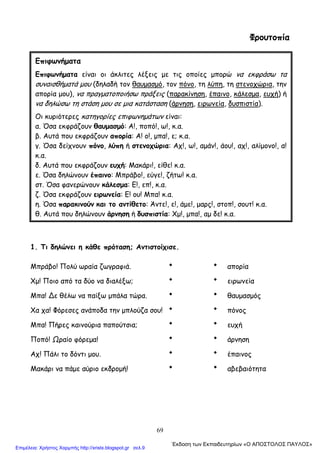 69
Φρουτοπία
1. Τι δηλώνει η κάθε πρόταση; Αντιστοίχισε.
Μπράβο! Πολύ ωραία ζωγραφιά. απορία
Χμ! Ποιο από τα δύο να διαλέξω; ειρωνεία
Μπα! ∆ε θέλω να παίξω μπάλα τώρα. θαυμασμός
Χα χα! Φόρεσες ανάποδα την μπλούζα σου! πόνος
Μπα! Πήρες καινούρια παπούτσια; ευχή
Ποπό! Ωραίο φόρεμα! άρνηση
Αχ! Πάλι το δόντι μου. έπαινος
Μακάρι να πάμε αύριο εκδρομή! αβεβαιότητα
Επιφωνήματα
Επιφωνήματα είναι οι άκλιτες λέξεις με τις οποίες μπορώ να εκφράσω τα
συναισθήματά μου (δηλαδή τον θαυμασμό, τον πόνο, τη λύπη, τη στενοχώρια, την
απορία μου), να πραγματοποιήσω πράξεις (παρακίνηση, έπαινο, κάλεσμα, ευχή) ή
να δηλώσω τη στάση μου σε μια κατάσταση (άρνηση, ειρωνεία, δυσπιστία).
Οι κυριότερες κατηγορίες επιφωνημάτων είναι:
α. Όσα εκφράζουν θαυμασμό: Α!, ποπό!, ω!, κ.α.
β. Αυτά που εκφράζουν απορία: Α! ο!, μπα!, ε; κ.α.
γ. Όσα δείχνουν πόνο, λύπη ή στενοχώρια: Αχ!, ω!, αμάν!, άου!, αχ!, αλίμονο!, α!
κ.α.
δ. Αυτά που εκφράζουν ευχή: Μακάρι!, είθε! κ.α.
ε. Όσα δηλώνουν έπαινο: Μπράβο!, εύγε!, ζήτω! κ.α.
στ. Όσα φανερώνουν κάλεσμα: Ε!, επ!, κ.α.
ζ. Όσα εκφράζουν ειρωνεία: Ε! ου! Μπα! κ.α.
η. Όσα παρακινούν και το αντίθετο: Άντε!, ε!, άμε!, μαρς!, στοπ!, σουτ! κ.α.
θ. Αυτά που δηλώνουν άρνηση ή δυσπιστία: Χμ!, μπα!, αμ δε! κ.α.
΄Εκδοση των Εκπαιδευτηρίων «Ο ΑΠΟΣΤΟΛΟΣ ΠΑΥΛΟΣ»
Επιμέλεια: Χρήστος Χαρμπής http://xristx.blogspot.gr σελ.9
 