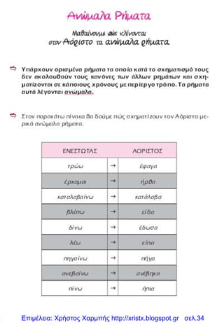 Επιμέλεια: Χρήστος Χαρμπής http://xristx.blogspot.gr σελ.34
 