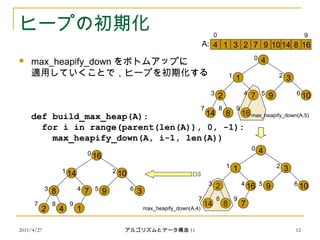 2011/4/27 アルゴリズムとデータ構造 11 12
ヒープの初期化
 max_heapify_down をボトムアップに
適用していくことで，ヒープを初期化する
def build_max_heap(A):
for i in range(parent(len(A)), 0, -1):
max_heapify_down(A, i-1, len(A))
1 3
2 9
14 8
10
4
16
7
4 1 3 2 7 9 1014 8 16A:
0
1 2
3 4 5 6
7 8 9
90
max_heapify_down(A,5)
14 10
8 9
2 4
3
16
1
7
0
1 2
3 4 5 6
7 8 9
1 3
2 9
14 8
10
4
7
16
0
1 2
3 4 5 6
7 8 9
max_heapify_down(A,4)
 