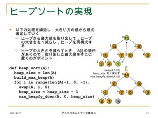 2011/4/27 アルゴリズムとデータ構造 11 13
ヒープソートの実現
 以下の処理を繰返し，大きい方の値から順次
確定していく
 ヒープから最大値を取り出して，ヒープ
の大きさを１減らし，ヒープを再構成す
る
 ヒープの大きさを減らすとき， A[i] の場所
があくので，取り出した最大値をそこに
置くのがポイント
def heap_sort(A):
heap_size = len(A)
build_max_heap(A)
for i in range(len(A)-1, 0, -1):
swap(A, i, 0)
heap_size = heap_size – 1
max_heapfy_down(A, 0, heap_size)
14 10
8 9
2 4
3
16
1
7
0
1 2
3 4 5 6
7 8 9
14
108
9
2
4 3
161
7
0
1 2
3 4 5 6
7 8
swap(A,1,10)
heap_size を 1 減らす
max_heapify_down(A,10)
 