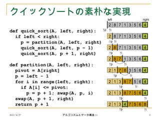 2011/4/27 アルゴリズムとデータ構造 11 5
クイックソートの素朴な実現
def quick_sort(A, left, right):
if left < right:
p = partition(A, left, right)
quick_sort(A, left, p – 1)
quick_sort(A, p + 1, right)
def partition(A, left, right):
pivot = A[right]
p = left - 1
for i in range(left, right):
if A[i] <= pivot:
p = p + 1; swap(A, p, i)
swap(A, p + 1, right)
return p + 1
2 8 7 1 3 5 6 4
left right
↑i↑p
2 8 7 1 3 5 6 4
↑i↑p
2 8 7 1 3 5 6 4
↑i↑p
2 8 7 1 3 5 6 4
↑i↑p
2 1 7 8 3 5 6 4
↑i↑p
2 1 3 8 7 5 6 4
↑i↑p
2 1 3 8 7 5 6 4
↑i↑p
2 1 3 87 5 64
↑i↑p
 