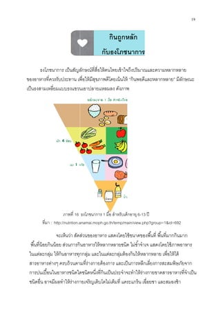 ธงโภชนาการ เป็นสัญลักษณ์ทีสือให้คนไทย
ของอาหารทีควรรับประทาน เพือให้มีสุขภาพดีโดยเน้นให้
เป็นธงสามเหลียมแบบธงแขวน
จะเห็นว่า สัดส่วนของอาหาร
พืนทีน้อยกินน้อย ส่วนการกินอาหารให้หลากหลายชนิด ไม่ซําจําเจ แสดงโดยใช้ภาพอาหาร
ในแต่ละกลุ่ม ให้กินอาหารทุกกลุ่ม และในแต่ละกลุ่มต้องกินให้หลากหลาย เ
สารอาหารต่างๆ ครบถ้วนตามทีร่างกายต้องการ
การปนเปือนในอาหารชนิดใดชนิดหนึง
ชนิดอืน อาจมีผลทําให้ร่างกายเจริญเติบโตไม่เต็มที
ภาพที 16
ทีมา : http://nutrition.anamai.moph.go.th/temp/main/view.php?group=
เป็นสัญลักษณ์ทีสือให้คนไทยเข้าใจถึงปริมาณและความหลากหลาย
เพือให้มีสุขภาพดีโดยเน้นให้ “กินพอดีและหลากหลาย
เหลียมแบบธงแขวนเอาปลายแหลมลง ดังภาพ
กินถูกหลัก
กับธงโภชนาการ
จะเห็นว่า สัดส่วนของอาหาร แสดงโดยใช้ขนาดของพืนที พืนทีมากกินมาก
พืนทีน้อยกินน้อย ส่วนการกินอาหารให้หลากหลายชนิด ไม่ซําจําเจ แสดงโดยใช้ภาพอาหาร
ในแต่ละกลุ่ม ให้กินอาหารทุกกลุ่ม และในแต่ละกลุ่มต้องกินให้หลากหลาย เ
ตามทีร่างกายต้องการ และเป็นการหลีกเลียงการสะสมพิษภัย
รปนเปือนในอาหารชนิดใดชนิดหนึงทีกินเป็นประจําจะทําให้ร่างกายขาดสารอาหาร
อาจมีผลทําให้ร่างกายเจริญเติบโตไม่เต็มที แคระแกร็น เฉือยชา และสมองช้า
6 ธงโภชนาการ 1 มือ สําหรับเด็กอายุ 6-13 ปี
http://nutrition.anamai.moph.go.th/temp/main/view.php?group=
19
ความหลากหลาย
กินพอดีและหลากหลาย” มีลักษณะ
แสดงโดยใช้ขนาดของพืนที พืนทีมากกินมาก
พืนทีน้อยกินน้อย ส่วนการกินอาหารให้หลากหลายชนิด ไม่ซําจําเจ แสดงโดยใช้ภาพอาหาร
ในแต่ละกลุ่ม ให้กินอาหารทุกกลุ่ม และในแต่ละกลุ่มต้องกินให้หลากหลาย เพือให้ได้
การสะสมพิษภัยจาก
จะทําให้ร่างกายขาดสารอาหารทีจําเป็น
และสมองช้า
http://nutrition.anamai.moph.go.th/temp/main/view.php?group=1&id=692
 