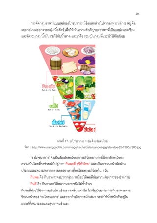 การจัดกลุ่มอาหารแบบหลักธงโภชนาการ
แยกกลุ่มนมออกจากกลุ่มเนือสัตว์ เพือให้เห็นความสําคัญของอาหารทีเป็นแหล่งแคลเซียม
และจัดรวมกลุ่มนํามันรวมไว้กับนําตาล และเกลือ รวมเป็นกลุ่มทีแนะนําให้กินน้อย
“ธงโภชนาการ” จึงเป็นสัญลักษณ์ของการบริโภคอาหารทีมีเอกลักษณ์ของ
ความเป็นไทยทีจะช่วยนําไปสู่การ
ปริมาณและความหลากหลายของอาหาร
กินพอ คือ กินอาหารครบทุกกลุ่มมาก
กินดี คือ กินอาหารให้หลากหลาย
กินพอดีช่วยให้ร่างกายเติบโต
ข้อแนะนําของ “ธงโภชนาการ
เกณฑ์ทีเหมาะสมและสุขภาพ
ทีมา : http://www.siamgoodlife.com/image/cache/data/standee
อาหารแบบหลักธงโภชนาการ มีข้อแตกต่างไปจากอาหารหลัก
แยกกลุ่มนมออกจากกลุ่มเนือสัตว์ เพือให้เห็นความสําคัญของอาหารทีเป็นแหล่งแคลเซียม
และจัดรวมกลุ่มนํามันรวมไว้กับนําตาล และเกลือ รวมเป็นกลุ่มทีแนะนําให้กินน้อย
จึงเป็นสัญลักษณ์ของการบริโภคอาหารทีมีเอกลักษณ์ของ
ความเป็นไทยทีจะช่วยนําไปสู่การ “กินพอดี สุขีทัวไทย” และเป็นการแนะนําสัดส่วน
ปริมาณและความหลากหลายของอาหารทีคนไทยควรบริโภคใน 1 วัน
กินอาหารครบทุกกลุ่มมากน้อยให้พอดีกับความต้องการของร่างกาย
อาหารให้หลากหลายชนิดไม่ซําจําเจ
เติบโต แข็งแรง สดชืน แจ่มใส ไม่เจ็บป่วยง่าย การกินอาหารตาม
ธงโภชนาการ” และออกกําลังกายสมําเสมอ จะทําให้นําหนักตัวอยู่ใน
ทีเหมาะสมและสุขภาพแข็งแรง
ภาพที 17 ธงโภชนาการ 1 วัน สําหรับคนไทย
http://www.siamgoodlife.com/image/cache/data/standee-jpg/standee
20
ากอาหารหลัก 5 หมู่ คือ
แยกกลุ่มนมออกจากกลุ่มเนือสัตว์ เพือให้เห็นความสําคัญของอาหารทีเป็นแหล่งแคลเซียม
และจัดรวมกลุ่มนํามันรวมไว้กับนําตาล และเกลือ รวมเป็นกลุ่มทีแนะนําให้กินน้อย
จึงเป็นสัญลักษณ์ของการบริโภคอาหารทีมีเอกลักษณ์ของ
แนะนําสัดส่วน
บความต้องการของร่างกาย
การกินอาหารตาม
สมําเสมอ จะทําให้นําหนักตัวอยู่ใน
jpg/standee-25-1200x1200.jpg
 