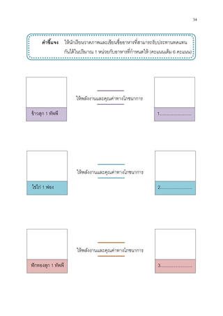 34
คําชีแจง ให้นักเรียนวาดภาพและเขียนชืออาหารทีสามารถรับประทานทดแทน
กันได้ในปริมาณ 1 หน่วยกับอาหารทีกําหนดให้ (คะแนนเต็ม 6 คะแนน)
ข้าวสุก 1 ทัพพี 1..........................
ไข่ไก่ 1 ฟอง 2..........................
ฟักทองสุก 1 ทัพพี 3..........................
ให้พลังงานและคุณค่าทางโภชนาการ
ให้พลังงานและคุณค่าทางโภชนาการ
ให้พลังงานและคุณค่าทางโภชนาการ
 