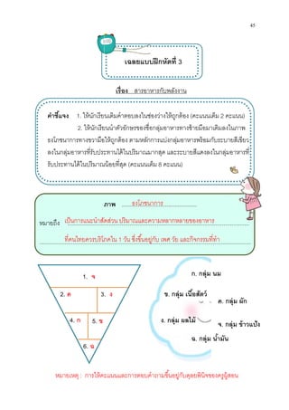 คําชีแจง 1. ให้นักเรียน
2. ให้นักเรียนนําตัวอักษรของชือกลุ่มอาหารทางซ้ายมือมาเติมลงในภาพ
ธงโภชนาการทางขวามือให้ถูกต้อง ตามหลักการแบ่งกลุ่มอาหารพร้อมกับระบายสีเขียว
ลงในกลุ่มอาหารทีรับประทานได้ในปริมาณมากสุด และระบายสีแดงลงในกลุ่มอาหารที
รับประทานได้ในปริมาณน้อยที
ภาพ
หมายถึง ..................................................................................................................
.............................................................................................................................
1. จ
2. ค 3.
4. ก 5. ข
6. ฉ
เป็นการแนะนําสัดส่วน ปริมาณและความหลากหลายของอาหาร
ทีคนไทยควรบริโภคใน
หมายเหตุ : การให้คะแนนและการตอบคําถามขึนอยู่กับดุลยพินิจของครูผู้สอน
เรือง สารอาหารกับพลังงาน
เฉลยแบบฝึกหัดที 3
ให้นักเรียนเติมคําตอบลงในช่องว่างให้ถูกต้อง (คะแนนเต็ม
ให้นักเรียนนําตัวอักษรของชือกลุ่มอาหารทางซ้ายมือมาเติมลงในภาพ
ธงโภชนาการทางขวามือให้ถูกต้อง ตามหลักการแบ่งกลุ่มอาหารพร้อมกับระบายสีเขียว
ลงในกลุ่มอาหารทีรับประทานได้ในปริมาณมากสุด และระบายสีแดงลงในกลุ่มอาหารที
รับประทานได้ในปริมาณน้อยทีสุด (คะแนนเต็ม 8 คะแนน)
ภาพ ...............................................
..................................................................................................................
.............................................................................................................................
ง. กลุ่ม ผลไม้
ก. กลุ่ม นม
ข. กลุ่ม เนือสัตว์
ฉ. กลุ่ม นํามัน
. ง
ธงโภชนาการ
เป็นการแนะนําสัดส่วน ปริมาณและความหลากหลายของอาหาร
ทีคนไทยควรบริโภคใน 1 วัน ซึงขึนอยู่กับ เพศ วัย และกิจกรรมทีทํา
การให้คะแนนและการตอบคําถามขึนอยู่กับดุลยพินิจของครูผู้สอน
45
คะแนนเต็ม 2 คะแนน)
ให้นักเรียนนําตัวอักษรของชือกลุ่มอาหารทางซ้ายมือมาเติมลงในภาพ
ธงโภชนาการทางขวามือให้ถูกต้อง ตามหลักการแบ่งกลุ่มอาหารพร้อมกับระบายสีเขียว
ลงในกลุ่มอาหารทีรับประทานได้ในปริมาณมากสุด และระบายสีแดงลงในกลุ่มอาหารที
..................................................................................................................
.....................................................................................................................................
จ. กลุ่ม ข้าวแป้ง
ค. กลุ่ม ผัก
กลุ่ม นม
กลุ่ม นํามัน
เป็นการแนะนําสัดส่วน ปริมาณและความหลากหลายของอาหาร
ซึงขึนอยู่กับ เพศ วัย และกิจกรรมทีทํา
การให้คะแนนและการตอบคําถามขึนอยู่กับดุลยพินิจของครูผู้สอน
 