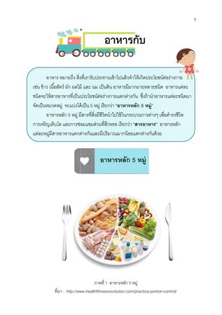 อาหาร หมายถึง สิงทีเรารับประทานเข้าไปแล้วทําให้เกิดประโยชน์ต่อร่างกาย
เช่น ข้าว เนือสัตว์ ผัก ผลไม้ และ นม เป็นต้น
ชนิดจะให้สารอาหารทีเป็นประโยชน์ต่อร่างกายแตกต่างกัน ซึงถ้านําอาหารแต่ละชนิดมา
จัดเป็นหมวดหมู่ จะแบ่งได้เป็น
อาหารหลัก 5 หมู่ มีสารทีสิงมีชีวิตนําไปใช้ในกระบวนการต่างๆ เพือดํารงชีวิต
การเจริญเติบโต และการซ่อมแซมส่วนทีสึกหรอ เรียกว่า
แต่ละหมู่มีสารอาหารแตกต่างกันและมีปริมาณมากน้อยแตกต่างกันด้วย
ทีมา : http://www.healthfitnessrevolution.com/practice
สิงทีเรารับประทานเข้าไปแล้วทําให้เกิดประโยชน์ต่อร่างกาย
เช่น ข้าว เนือสัตว์ ผัก ผลไม้ และ นม เป็นต้น อาหารมีมากมายหลายชนิด อาหารแต่ละ
ชนิดจะให้สารอาหารทีเป็นประโยชน์ต่อร่างกายแตกต่างกัน ซึงถ้านําอาหารแต่ละชนิดมา
จัดเป็นหมวดหมู่ จะแบ่งได้เป็น 5 หมู่ เรียกว่า “อาหารหลัก 5 หมู่”
หมู่ มีสารทีสิงมีชีวิตนําไปใช้ในกระบวนการต่างๆ เพือดํารงชีวิต
การเจริญเติบโต และการซ่อมแซมส่วนทีสึกหรอ เรียกว่า “สารอาหาร” อาหารหลัก
แต่ละหมู่มีสารอาหารแตกต่างกันและมีปริมาณมากน้อยแตกต่างกันด้วย
อาหารกับ
สารอาหาร
อาหารหลัก 5 หมู่
ภาพที 1 อาหารหลัก 5 หมู่
http://www.healthfitnessrevolution.com/practice-portion
5
สิงทีเรารับประทานเข้าไปแล้วทําให้เกิดประโยชน์ต่อร่างกาย
อาหารมีมากมายหลายชนิด อาหารแต่ละ
ชนิดจะให้สารอาหารทีเป็นประโยชน์ต่อร่างกายแตกต่างกัน ซึงถ้านําอาหารแต่ละชนิดมา
หมู่ มีสารทีสิงมีชีวิตนําไปใช้ในกระบวนการต่างๆ เพือดํารงชีวิต
อาหารหลัก
แต่ละหมู่มีสารอาหารแตกต่างกันและมีปริมาณมากน้อยแตกต่างกันด้วย
portion-control/
 
