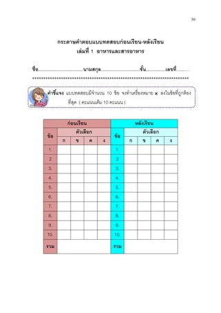 กระดาษคําตอบแบบทดสอบก่อนเรียน
เล่มที
ชือ.....................................
***********************************************************************
ก่อนเรียน
ข้อ
ตัวเลือก
ก ข
1.
2
3.
4.
5.
6.
7.
8.
9.
10.
รวม
คําชีแจง แบบทดสอบมีจํานวน
ทีสุด (
กระดาษคําตอบแบบทดสอบก่อนเรียน-หลังเรียน
เล่มที 1 อาหารและสารอาหาร
.....................................นามสกุล................................ชัน................
***********************************************************************
ก่อนเรียน หลังเรียน
ตัวเลือก
ข้อ
ตัวเลือก
ค ง ก ข ค
1.
2
3.
4.
5.
6.
7.
8.
9.
10.
รวม
แบบทดสอบมีจํานวน 10 ข้อ จงทําเครืองหมาย 
( คะแนนเต็ม 10 คะแนน )
50
หลังเรียน
................เลขที…...…
***********************************************************************
ง
ลงในข้อทีถูกต้อง
 