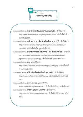 Libraries (Online). ชังนําหนักวัดส่วนสูงดูการเจริญเติบโต
: http://www.dontayaeng.ac.th/gallery
กุมภาพันธ์ 2557.
Libraries (Online). ธงโภชนาการ
: http://nutrition.anamai.moph.go.th/temp/main/view.php?group
1&id=692. เข้าถึงเมือวันที
Libraries (Online). ธงโภชนาการธงโภชนาการ
จาก :http://www.siamgoodlife.com/image/cache/data/standee
jpg/standee-25-
Libraries (Online). นม.
: http://www2.tnews.co.th/userfiles/image/2(1990).jpg
27 กุมภาพันธ์ 255
Libraries (Online). นําดืม
:http://www.mx7.com/i/8c0/36O1cM.jpg
2557.
Libraries (Online). ผักผลไม้ดอง
:https://www.l3nr.org/posts/477977
Libraries (Online). โภชนบัญญัติ
: http://203.157.68.27/view.php?id=399
2557.
.
.
ชังนําหนักวัดส่วนสูงดูการเจริญเติบโต. เข้าถึงได้จาก
http://www.dontayaeng.ac.th/gallery-detail_28548. เข้าถึงเมือวันที
.
ธงโภชนาการ 1 มือ สําหรับเด็กอายุ 6-13 ปี.
http://nutrition.anamai.moph.go.th/temp/main/view.php?group
เข้าถึงเมือวันที 6 กุมภาพันธ์ 2557.
ธงโภชนาการธงโภชนาการ 1 วัน สําหรับคนไทย
http://www.siamgoodlife.com/image/cache/data/standee
-1200x1200.jpg. เข้าถึงเมือวันที 2 กุมภาพันธ์
. เข้าถึงได้จาก :
http://www2.tnews.co.th/userfiles/image/2(1990).jpg. เข้าถึงเมือวันที
2557.
นําดืม ดืมนําอย่างน้อยวันละ 8 แก้ว. เข้าถึงได้จาก
http://www.mx7.com/i/8c0/36O1cM.jpg. เข้าถึงเมือวันที 2
ผักผลไม้ดอง. เข้าถึงได้จาก :
https://www.l3nr.org/posts/477977. เข้าถึงเมือวันที 2 กุมภาพันธ์
โภชนบัญญัติ 9 ประการ. เข้าถึงได้จาก :
http://203.157.68.27/view.php?id=399. เข้าถึงเมือวันที 27
บรรณานุกรม (ต่อ)
54
เข้าถึงได้จาก :
เข้าถึงเมือวันที 27
เข้าถึงได้จาก :
http://nutrition.anamai.moph.go.th/temp/main/view.php?group=
วัน สําหรับคนไทย. เข้าถึงได้
http://www.siamgoodlife.com/image/cache/data/standee-
กุมภาพันธ์ 2557.
เข้าถึงเมือวันที
เข้าถึงได้จาก :
2 กุมภาพันธ์
กุมภาพันธ์ 2557.
27 กุมภาพันธ์
 