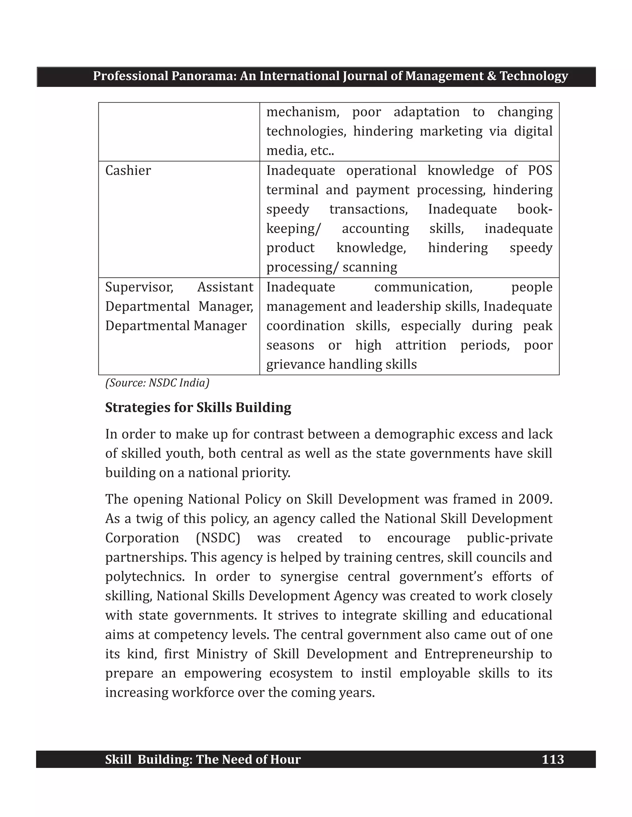 Professional Panorama: An International Journal of Management & Technology
Skill Building: The Need of Hour 113
mechanism, poor adaptation to changing
technologies, hindering marketing via digital
media, etc..
Cashier Inadequate operational knowledge of POS
terminal and payment processing, hindering
speedy transactions, Inadequate book-
keeping/ accounting skills, inadequate
product knowledge, hindering speedy
processing/ scanning
Supervisor, Assistant
Departmental Manager,
Departmental Manager
Inadequate communication, people
management and leadership skills, Inadequate
coordination skills, especially during peak
seasons or high attrition periods, poor
grievance handling skills
(Source: NSDC India)
Strategies for Skills Building
In order to make up for contrast between a demographic excess and lack
of skilled youth, both central as well as the state governments have skill
building on a national priority.
The opening National Policy on Skill Development was framed in 2009.
As a twig of this policy, an agency called the National Skill Development
Corporation (NSDC) was created to encourage public-private
partnerships. This agency is helped by training centres, skill councils and
polytechnics. In order to synergise central government’s efforts of
skilling, National Skills Development Agency was created to work closely
with state governments. It strives to integrate skilling and educational
aims at competency levels. The central government also came out of one
its kind, first Ministry of Skill Development and Entrepreneurship to
prepare an empowering ecosystem to instil employable skills to its
increasing workforce over the coming years.
 