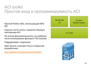 ACI Toolkit
NX-OS like
CLI
Custom
Python Scripts
ACI toolkit
Простой вход в программируемость ACI
Простой Python SDK, использующий APIC
API
Скрипты легче читать, сохраняет базовые
конструкции ACI
Не полная функциональность, но наиболее
часто используемые функции (~30 классов)
Поддерживает «подписку»
Open Source, участвует Cisco и сторонние
разработчики
http://github.com/datacenter/acitoolkit
29
 