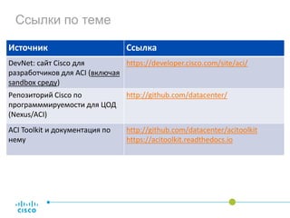 Ссылки по теме
Источник Ссылка
DevNet: cайт Cisco для
разработчиков для ACI (включая
sandbox среду)
https://developer.cisco.com/site/aci/
Репозиторий Cisco по
программмируемости для ЦОД
(Nexus/ACI)
http://github.com/datacenter/
ACI Toolkit и документация по
нему
http://github.com/datacenter/acitoolkit
https://acitoolkit.readthedocs.io
 