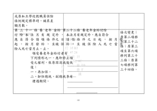 或原私立學校教職員保險
條例規定標準時，補其差
額月數。
第 三 十一 條 養 老年 金給 第二十二條 養老年金給付除
付 除 本 法 另 有 規 定外 ， 本法另有規定外，應自符合
應 自 符 合 請 領 條 件之 日 請 領 條 件 之 日 起 ， 按 月 發
起 ， 按 月 發 給 ， 至被 保 給 ， 至 被 保 險 人 死 亡 當 月
險人死亡當月止。止。
領受養老年金給付者有
下列情形之一，應即停止領
受之權利，俟原因消滅後恢
復：
一、再加保。
二、卸任總統、副總統享有
禮遇期間。
行
政
院 FAA
第 A0
行 35 B3
政 47 24
院 次 15
院 8C
會 E0
會 F
議
129
條次變更；
原第二項移
列第三十二
條；原第三
項至第六項
移列第三十
三條；原第
七項移列第
三十四條。
 