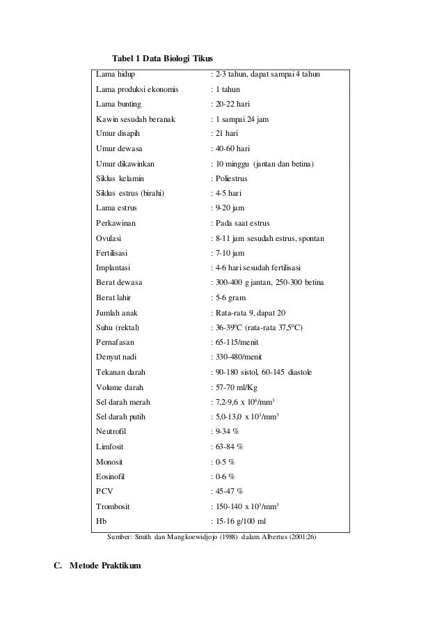 11 Laporan Praktikum Biologi Preparat Ulas Vagina Mencit