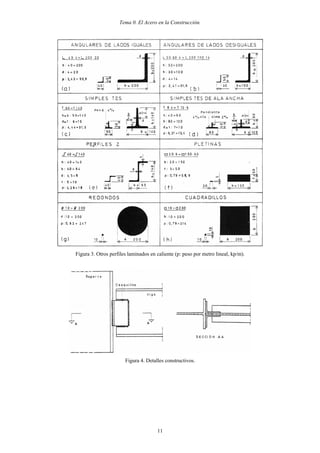 Tema 0. El Acero en la Construcción.
Figura 3. Otros perfiles laminados en caliente (p: peso por metro lineal, kp/m).
Figura 4. Detalles constructivos.
11
 