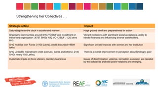 Strengthening her Collectives …
Strategic action Impact
Saturating the entire block in accelerated manner Huge ground swell and preparedness for action
Organizing communities around SHG-VO-BLF and investment on
these tiers organization ( 8737 SHGs -612 VO-12 BLF , 1.20 lakhs
HH)
Vibrant institutions with significant social acceptance, ability to
handle finances and influencing diverse stakeholders.
SHG mobilize own Funds ( 4100 Lakhs), credit disbursed =8609
lakhs
Significant private finances with women and her institution
SHG Linked to mainstream credit avenues- banks and others ( 2100
SHGs nearly 105 Lakhs),
There is a overall improvement in perception about lending to poor
Systematic inputs on Civic Literacy, Gender Awareness Issues of discrimination, violence, corruption, exclusion are resisted
by the collectives and new power relations are emerging.
 