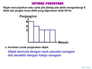 Author : Khairi
LATIHAN PENGAYAANLATIHAN PENGAYAAN
Panjang/cm
Masa/s
Rajah menunjukkan satu carta pita.Setiap pita detik mengandungi 6
detik dan jangka masa detik yang digunakan ialah 50 Hz.
a. Huraikan corak pergerakan objek.
Objek bermula dengan nyah pecutan seragam
dan berakhir dengan halaju seragam
6
4
2
 
