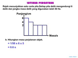 Author : Khairi
Panjang/cm
Masa/s
b. Hitungkan masa perjalanan objek.
= 1/50 x 6 x 5
= 0.6 s
6
4
2
LATIHAN PENGAYAANLATIHAN PENGAYAAN
Rajah menunjukkan satu carta pita.Setiap pita detik mengandungi 6
detik dan jangka masa detik yang digunakan ialah 50 Hz.
 