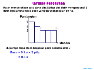 Author : Khairi
Panjang/cm
Masa/s
d. Berapa lama objek bergerak pada pecutan sifar ?
Masa = 0.2 s x 3 pita
= 0.6 s
6
4
2
LATIHAN PENGAYAANLATIHAN PENGAYAAN
Rajah menunjukkan satu carta pita.Setiap pita detik mengandungi 6
detik dan jangka masa detik yang digunakan ialah 50 Hz.
 
