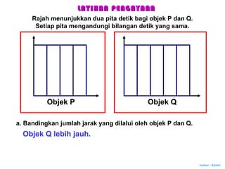 Author : Khairi
Rajah menunjukkan dua pita detik bagi objek P dan Q.
Setiap pita mengandungi bilangan detik yang sama.
Objek P Objek Q
a. Bandingkan jumlah jarak yang dilalui oleh objek P dan Q.
Objek Q lebih jauh.
LATIHAN PENGAYAANLATIHAN PENGAYAAN
 
