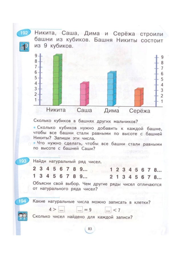 Учебник математика 1 класс Аргинская Бененсон часть 1 2 читать онлайн