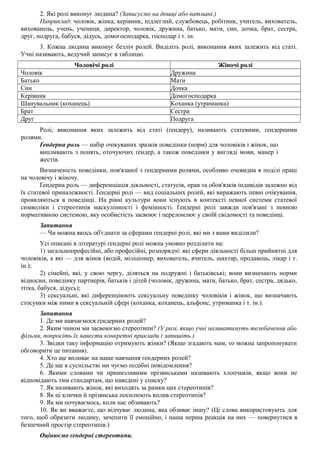 2. Які ролі виконує людина? (Записуємо на дошці або ватмані.)
Наприклад: чоловік, жінка, керівник, підлеглий, службовець, робітник, учитель, вихователь,
вихованець, учень, учениця, директор, чоловік, дружина, батько, мати, син, дочка, брат, сестра,
друг, подруга, бабуся, дідусь, домогосподарка, господар і т. ін.
3. Кожна людина виконує безліч ролей. Виділіть ролі, виконання яких залежить від статі.
Учні називають, ведучий записує в таблицю.
Чоловічі ролі Жіночі ролі
Чоловік Дружина
Батько Мати
Син Дочка
Керівник Домогосподарка
Шанувальник (коханець) Коханка (утриманка)
Брат Сестра
Друг Подруга
Ролі, виконання яких залежить від статі (ґендеру), називають статевими, ґендерними
ролями.
Ґендерна роль — набір очікуваних зразків поведінки (норм) для чоловіків і жінок, що
випливають з понять, оточуючих ґендер, а також поведінки у вигляді мови, манер і
жестів.
Визначеність поведінки, пов'язаної з ґендерними ролями, особливо очевидна в поділі праці
на чоловічу і жіночу.
Ґендерна роль — диференціація діяльності, статусів, прав та обов'язків індивідів залежно від
їх статевої приналежності. Ґендерні ролі — вид соціальних ролей, які виражають певні очікування,
проявляються в поведінці. На рівні культури вони існують в контексті певної системи статевої
символіки і стереотипів маскулінності і фемінності. Ґендерні ролі завжди пов'язані з певною
нормативною системою, яку особистість засвоює і переломлює у своїй свідомості та поведінці.
Запитання
— Чи можна якось об'єднати за сферами ґендерні ролі, які ми з вами виділили?
Усі описані в літературі ґендерні ролі можна умовно розділити на:
1) загальнопрофесійні, або професійні, розпорядчі: які сфери діяльності більш прийнятні для
чоловіків, а які — для жінок (водій, міліціонер, вихователь, вчитель, шахтар, продавець, лікар і т.
ін.);
2) сімейні, які, у свою чергу, діляться на подружні і батьківські; вони визначають норми
відносин, поведінку партнерів, батьків і дітей (чоловік, дружина, мати, батько, брат, сестра, дядько,
тітка, бабуся, дідусь);
3) сексуальні, які диференціюють сексуальну поведінку чоловіків і жінок, що визначають
стосунки між ними в сексуальній сфері (коханка, коханець, альфонс, утриманка і т. ін.).
Запитання
1. Де ми навчаємося ґендерних ролей?
2. Яким чином ми засвоюємо стереотипи? (У разі, якщо учні називатимуть телебачення або
фільми, попросіть їх навести конкретні приклади і запишіть.)
3. Звідки таку інформацію отримують жінки? (Якщо згадають мам, то можна запропонувати
обговорити це питання).
4. Хто ще впливає на наше навчання ґендерних ролей?
5. Де ще в суспільстві ми чуємо подібні повідомлення?
6. Якими словами чи принизливими прізвиськами називають хлопчиків, якщо вони не
відповідають тим стандартам, що наведені у списку?
7. Як називають жінок, які виходять за рамки цих стереотипів?
8. Як ці клички й прізвиська посилюють вплив стереотипів?
9. Як ми почуваємось, коли нас обзивають?
10. Як ви вважаєте, що відчуває людина, яка обзиває іншу? (Ці слова використовують для
того, щоб образити людину, зачепити її емоційно, і наша перша реакція на них — повернутися в
безпечний простір стереотипів.)
Оцінюємо ґендерні стереотипи.
 