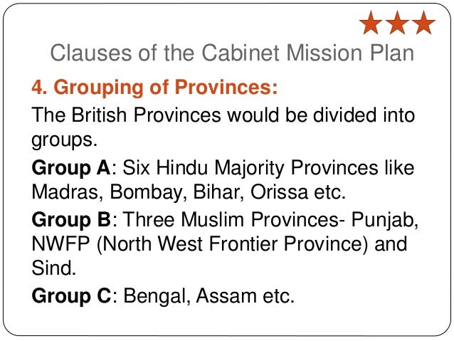 Indian Independence and Partition of India