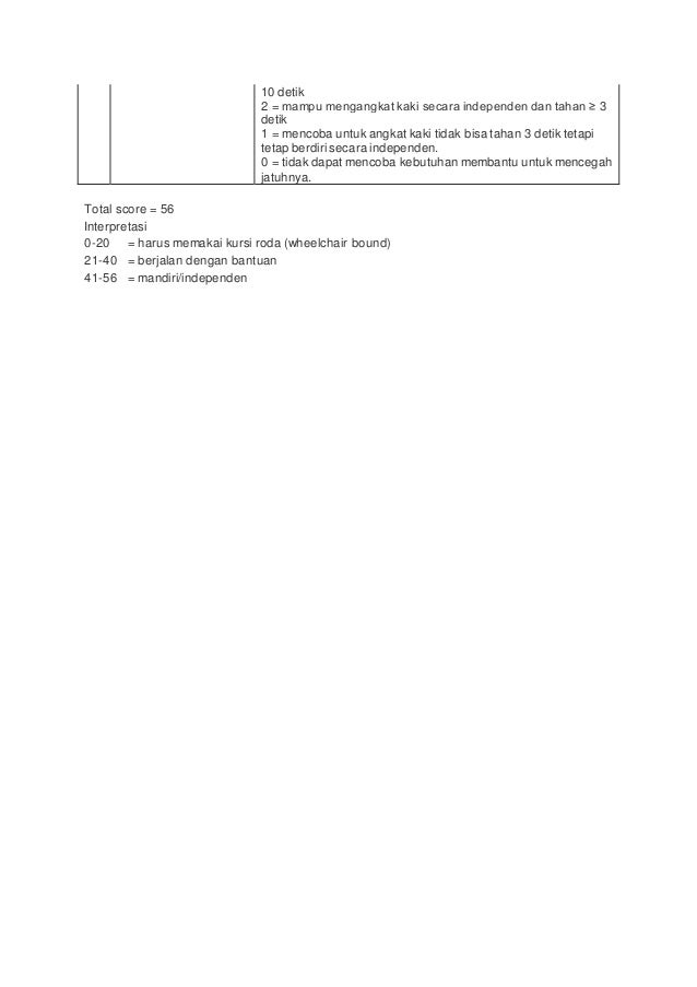 Alat Ukur Pengkajain Manula Short Portable Mental Questionneire Spms